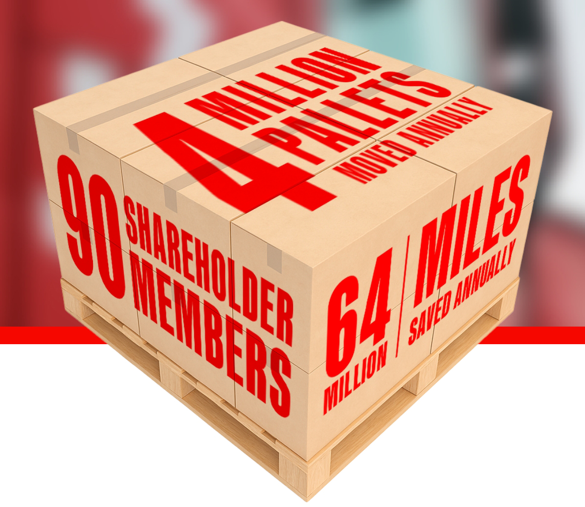 Joda Freight x Pallet-Track Network: Our membership's benefits for Joda customers